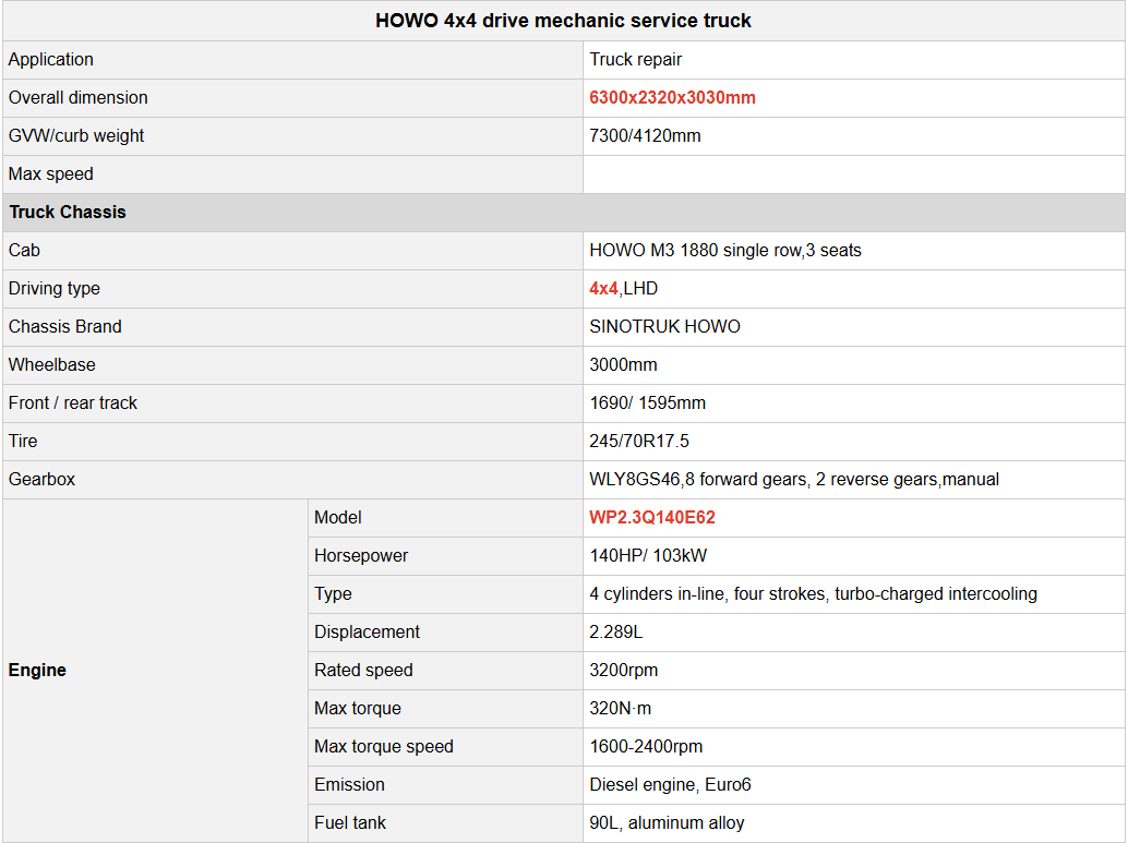 HOWO 4x4 drive mobile service truck HOWO 4x4 drive mobile service truck