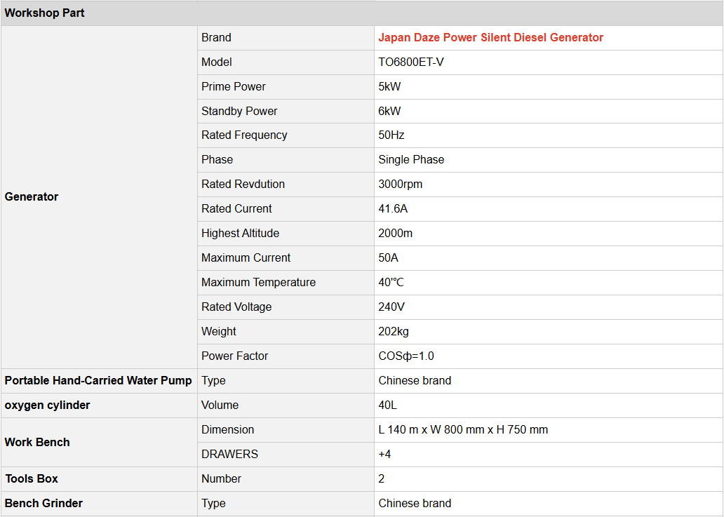 HOWO 4x4 drive mobile service truck HOWO 4x4 drive mobile service truck
