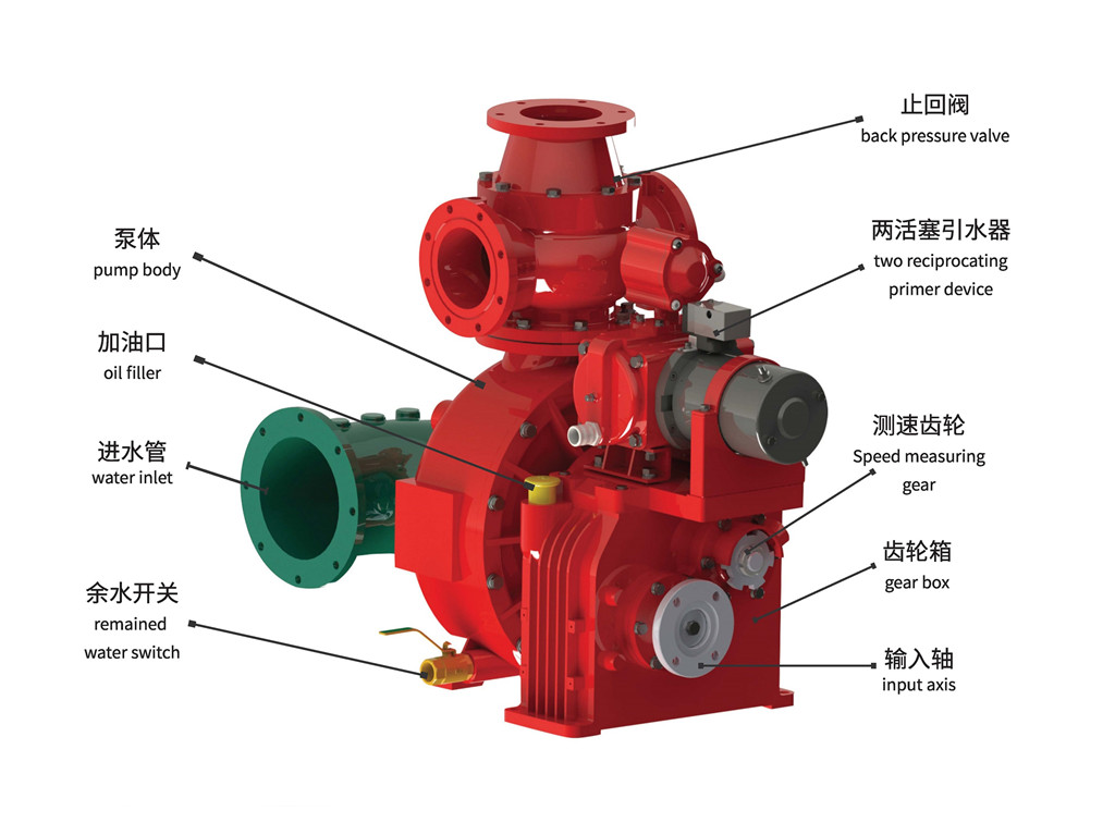 HOWO foam tanker fire engine